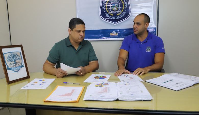 Observatório de Segurança Pública de Rio das Ostras completa três anos